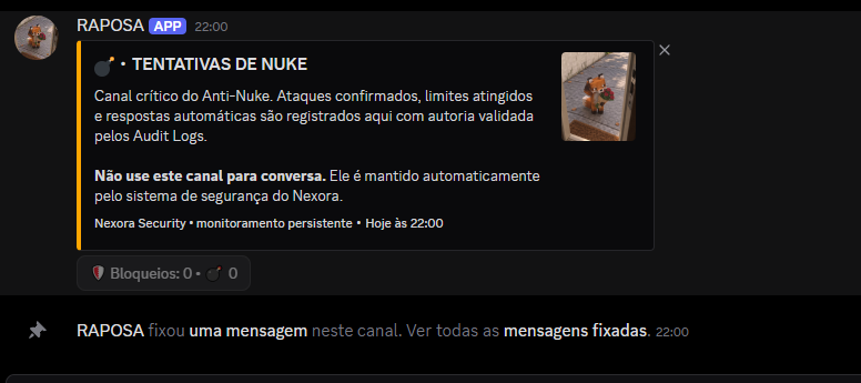 Canal de tentativas de nuke