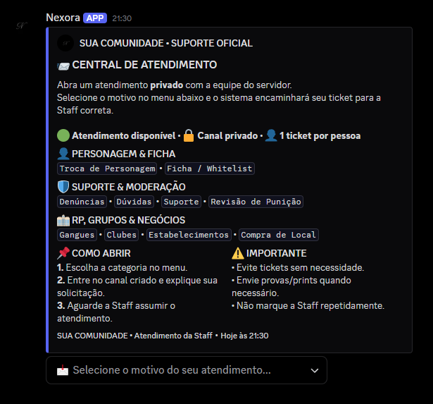 Painel real de tickets Nexora